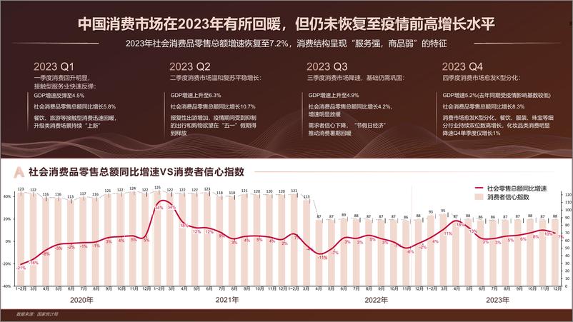 《中国医美行业2024年度洞悉报告-CAPA&德勤&艾尔建美学-2024.6-48页》 - 第8页预览图