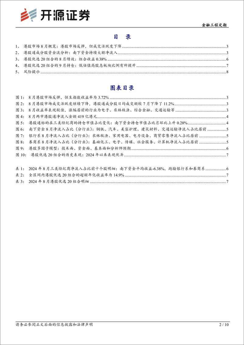 《金融工程定期-港股量化：8月组合收益0.4%25，9月组合增配低估值高股息-240904-开源证券-10页》 - 第2页预览图