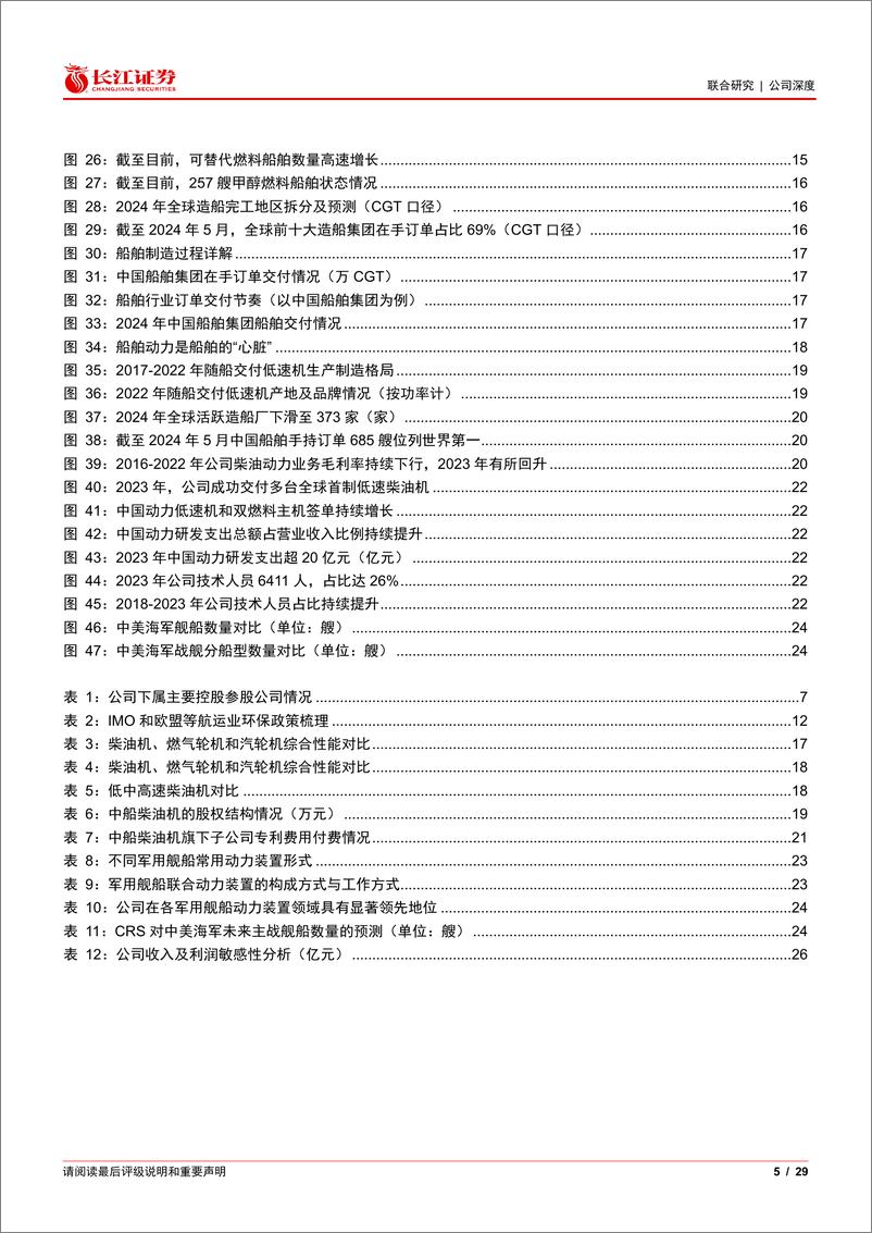 《中国动力(600482)船用动力系统龙头，业绩弹性可期-240527-长江证券-29页》 - 第5页预览图