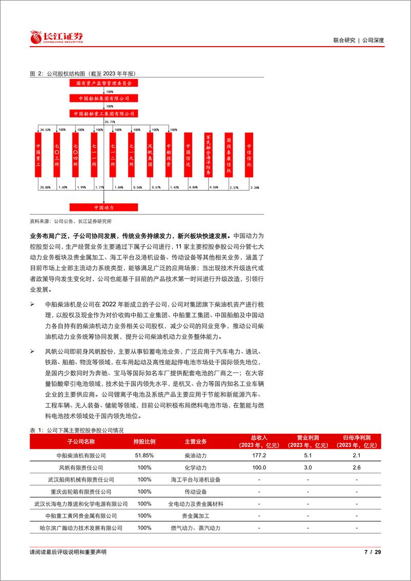 《中国动力(600482)船用动力系统龙头，业绩弹性可期-240527-长江证券-29页》 - 第7页预览图