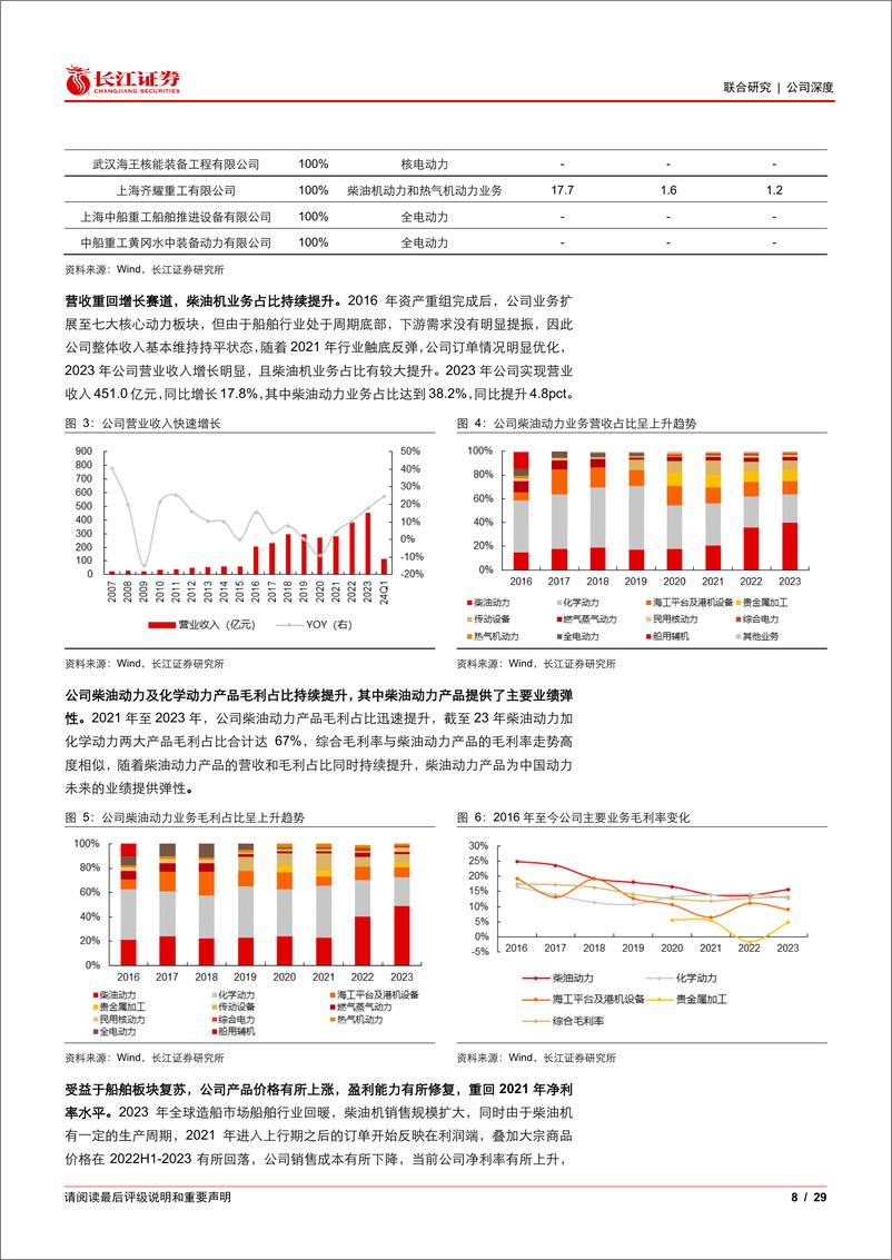 《中国动力(600482)船用动力系统龙头，业绩弹性可期-240527-长江证券-29页》 - 第8页预览图