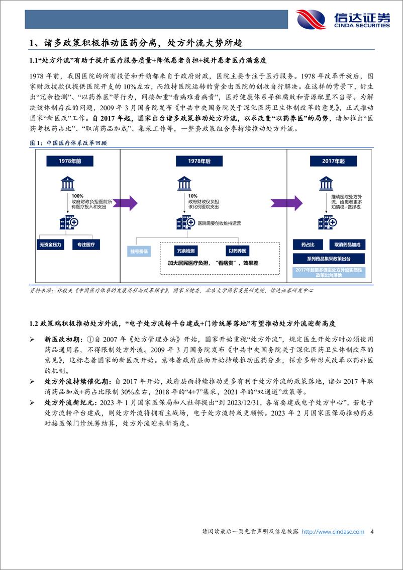 《信达证券：医药生物专题报告-“门诊统筹+电子处方流转平台”落地-处方外流迎新高度》 - 第4页预览图