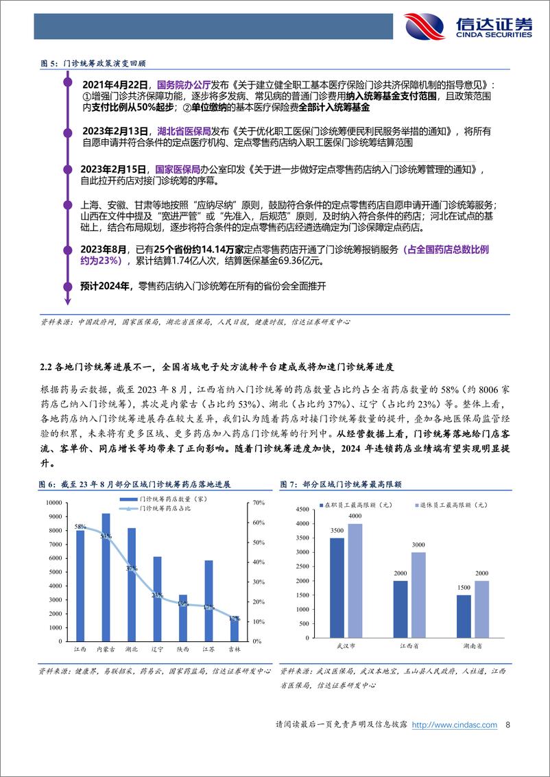 《信达证券：医药生物专题报告-“门诊统筹+电子处方流转平台”落地-处方外流迎新高度》 - 第8页预览图