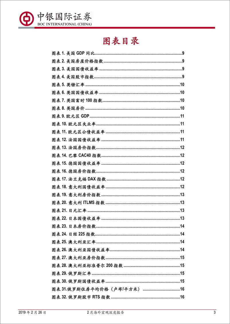 《美国经济拐点到来后的全球大类资产配置机会（2月海外宏观深度报告）-20190226-中银国际-47页》 - 第4页预览图