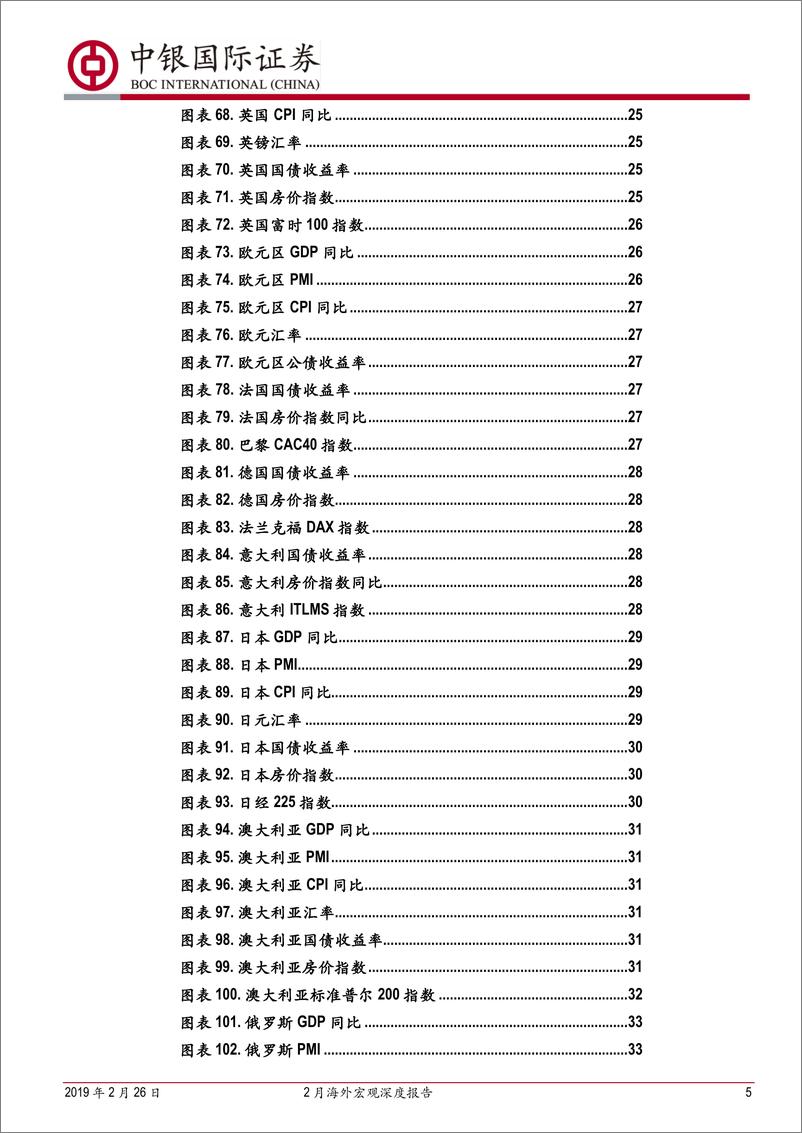 《美国经济拐点到来后的全球大类资产配置机会（2月海外宏观深度报告）-20190226-中银国际-47页》 - 第6页预览图