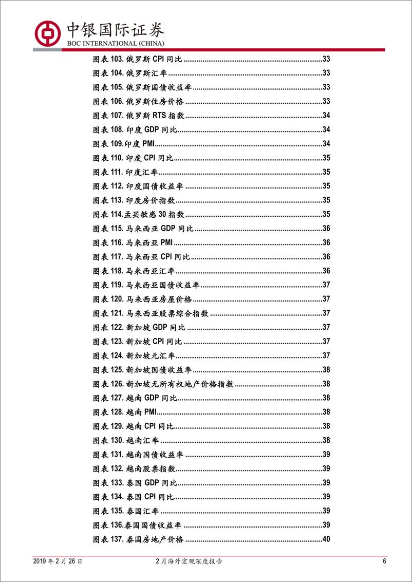 《美国经济拐点到来后的全球大类资产配置机会（2月海外宏观深度报告）-20190226-中银国际-47页》 - 第7页预览图