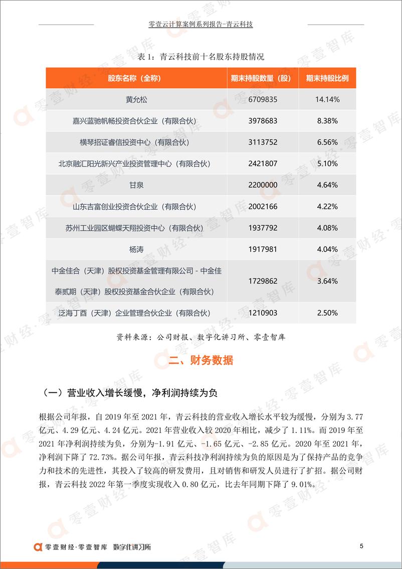 《零壹智库-青云科技：互联网巨头围堵下，“混合云第一股”的退与守-2022.09-15页-WN9》 - 第7页预览图