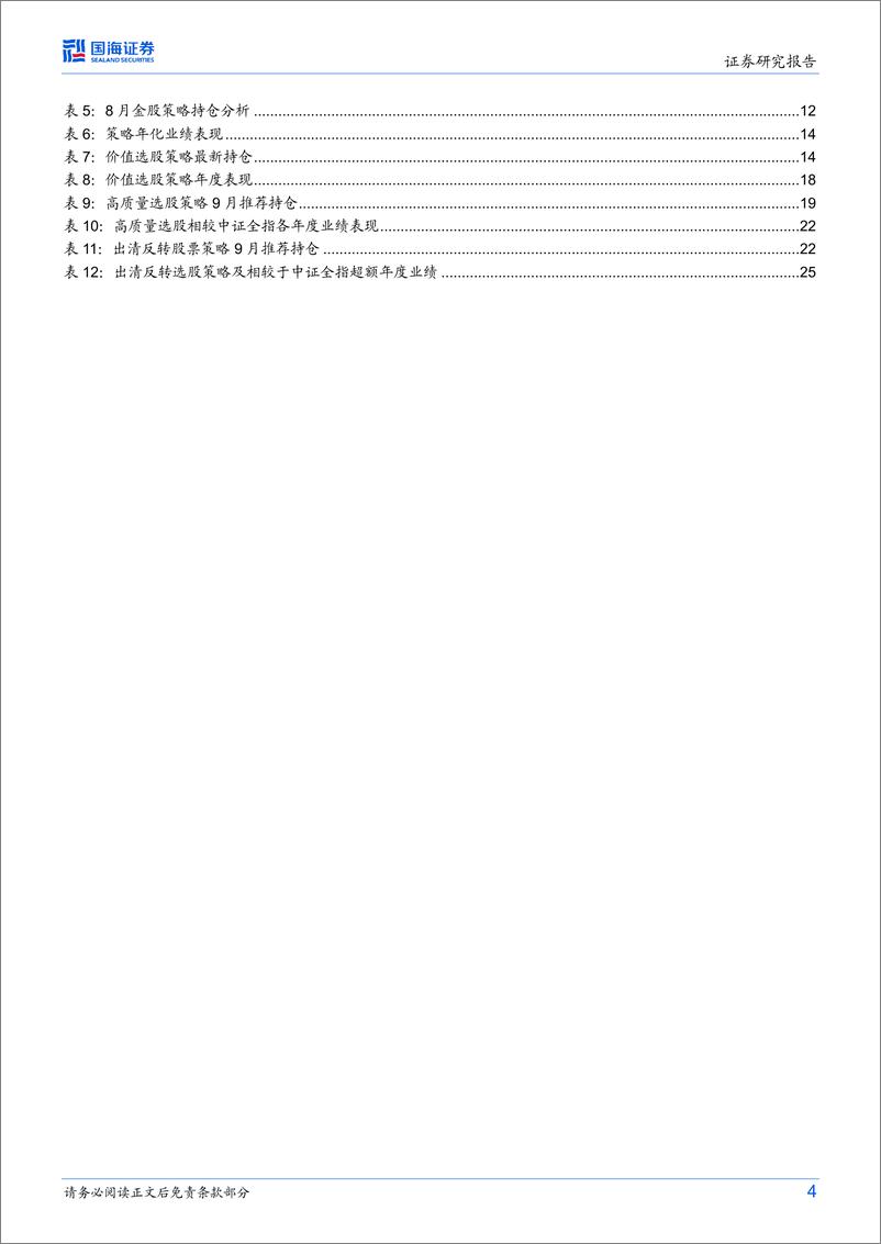 《策略化选股跟踪月报（9月）：多策略选股组合月度超额收益1.02%，9月推荐超配高质量选股策略-20230906-国海证券-27页》 - 第5页预览图