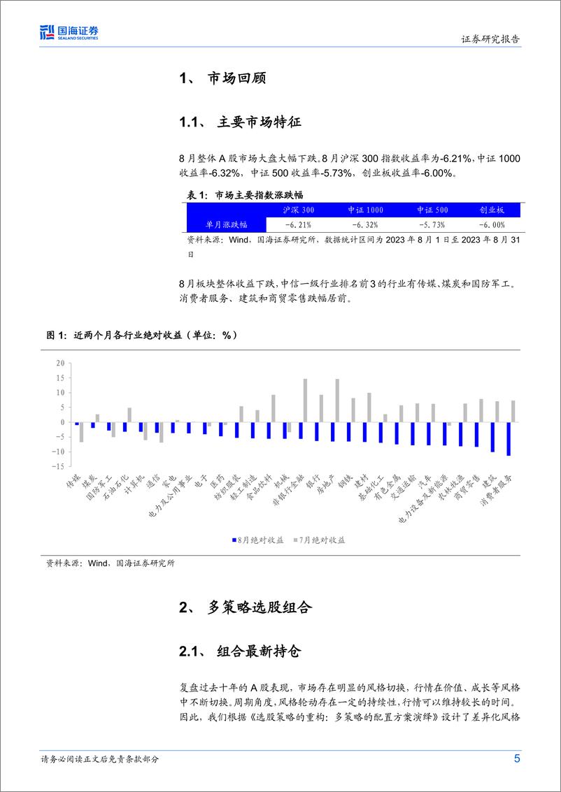 《策略化选股跟踪月报（9月）：多策略选股组合月度超额收益1.02%，9月推荐超配高质量选股策略-20230906-国海证券-27页》 - 第6页预览图