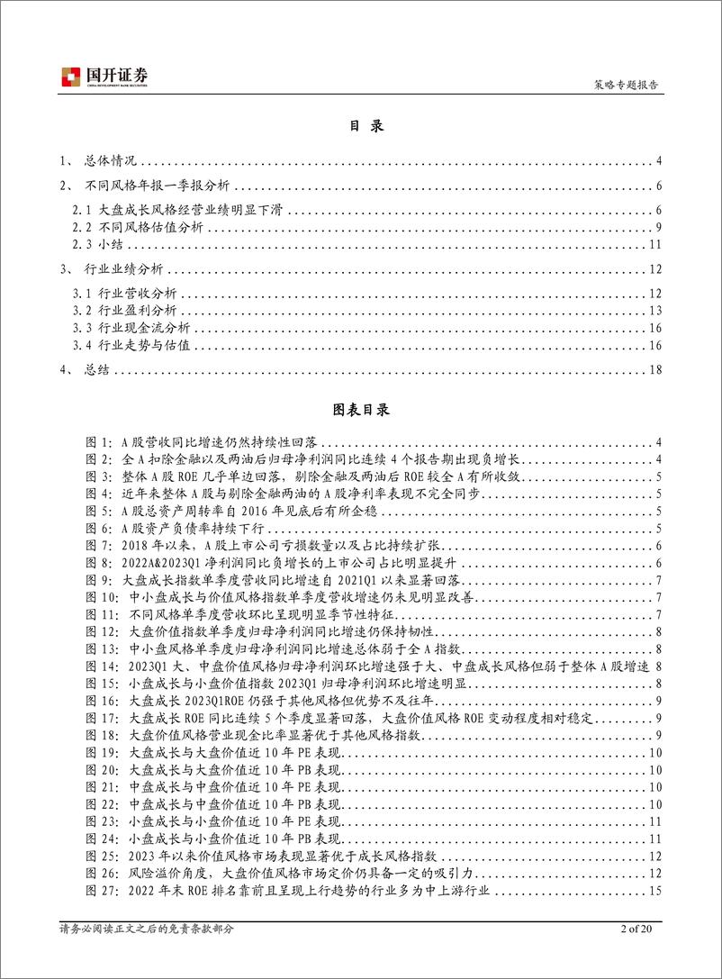 《A股2022年报以及2023一季报总结：整体业绩仍待修复，价值风格有所改善-20230529-国开证券-20页》 - 第3页预览图