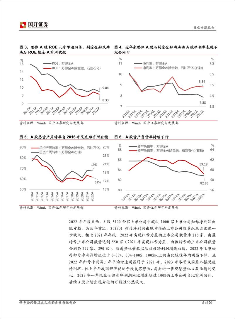 《A股2022年报以及2023一季报总结：整体业绩仍待修复，价值风格有所改善-20230529-国开证券-20页》 - 第6页预览图