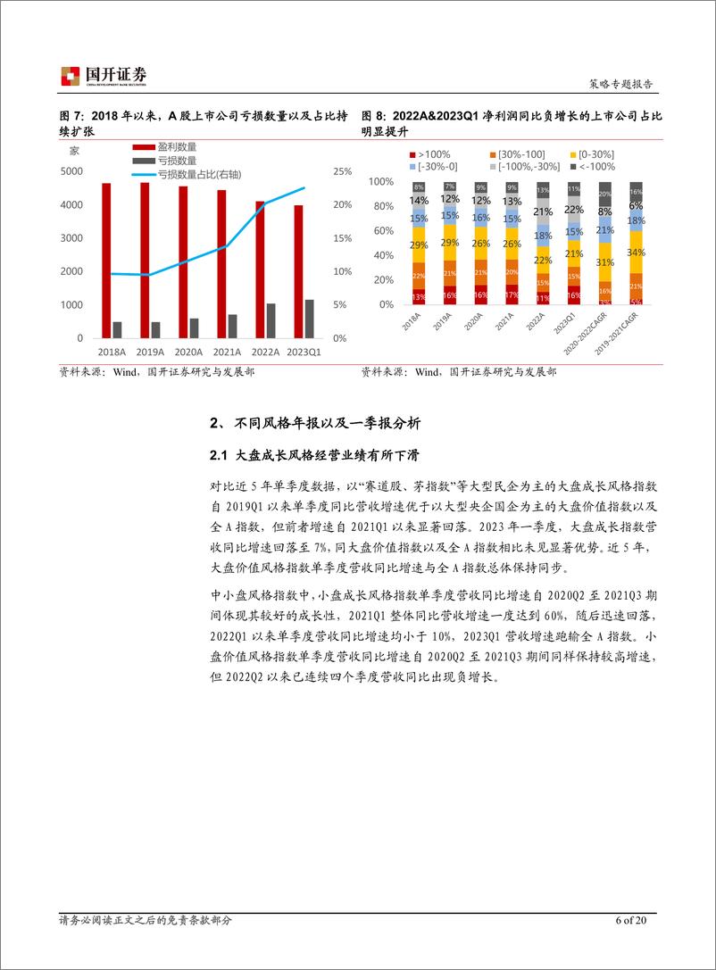 《A股2022年报以及2023一季报总结：整体业绩仍待修复，价值风格有所改善-20230529-国开证券-20页》 - 第7页预览图