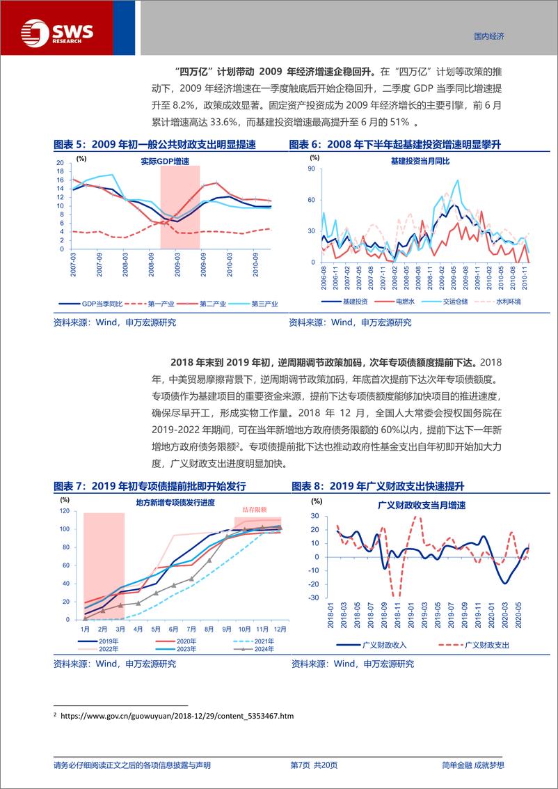 《宏观专题报告：财政如何前置发力？-250115-申万宏源-20页》 - 第7页预览图