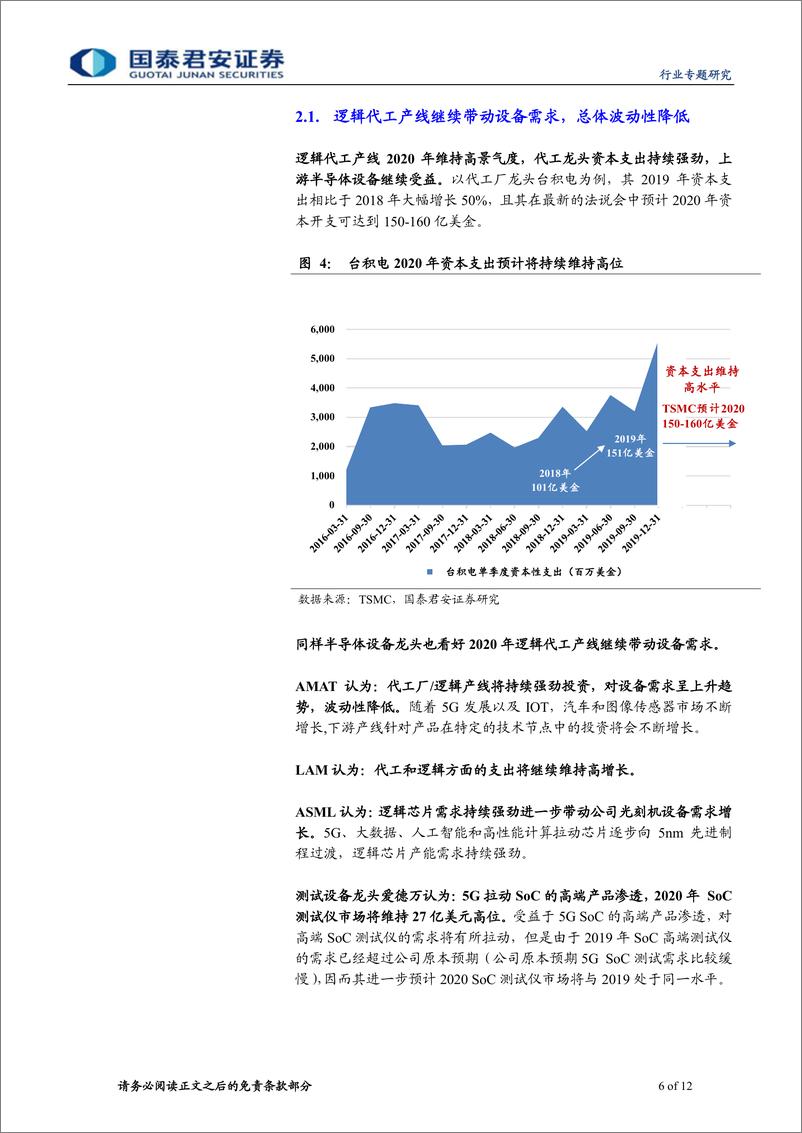 《电子元器件行业七大半导体设备龙头19Q4法说会深入解读：新一轮资本支出开启，边际需求持续改善-20200320-国泰君安-12页》 - 第7页预览图