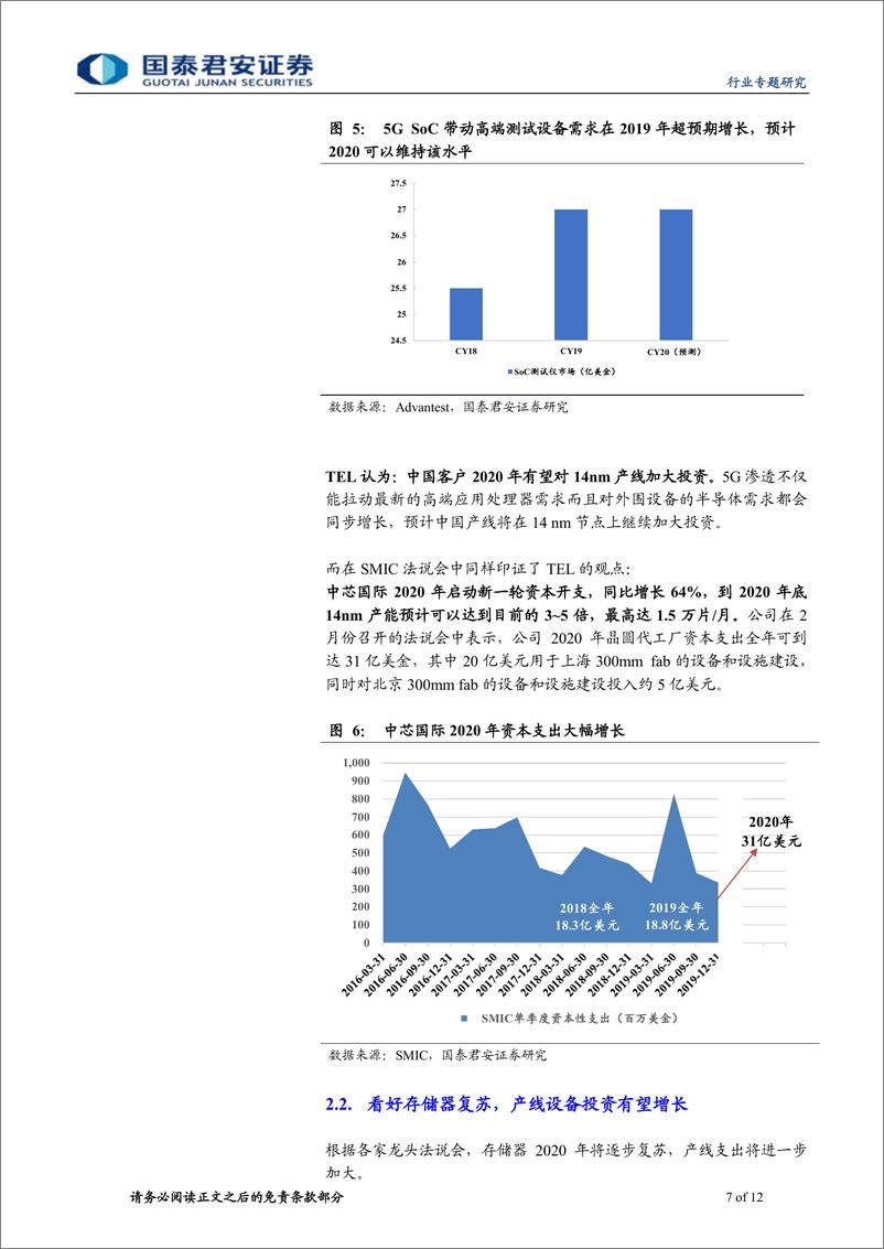 《电子元器件行业七大半导体设备龙头19Q4法说会深入解读：新一轮资本支出开启，边际需求持续改善-20200320-国泰君安-12页》 - 第8页预览图