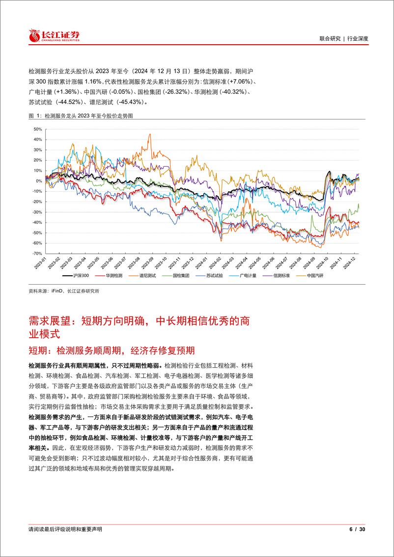 《检测服务行业2025年度投资策略：需求与供给的共振-长江证券-241218-30页》 - 第6页预览图