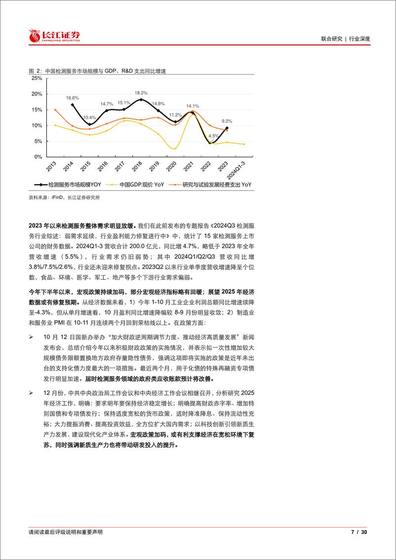 《检测服务行业2025年度投资策略：需求与供给的共振-长江证券-241218-30页》 - 第7页预览图