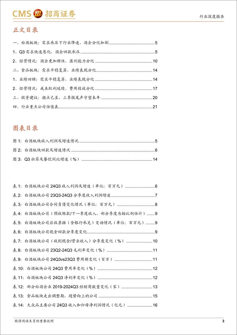 《食品饮料行业24年三季报回顾：白酒降速调整，食品平稳复苏-241104-招商证券-23页》 - 第3页预览图