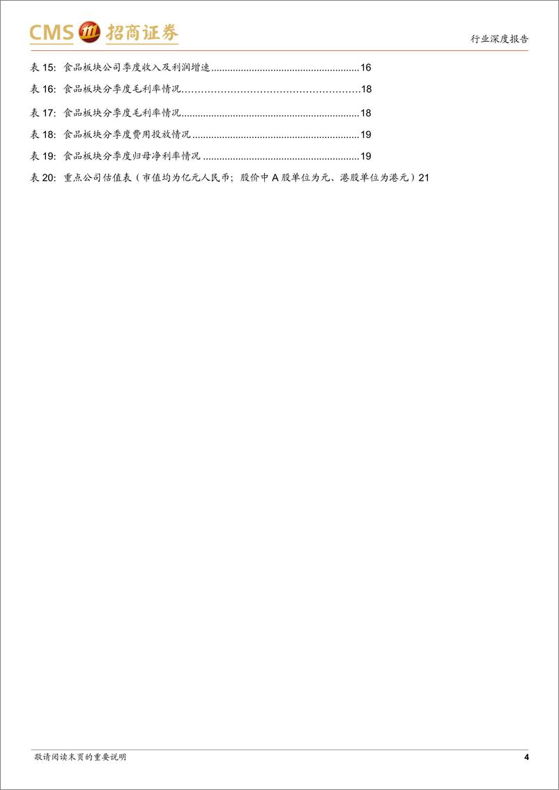 《食品饮料行业24年三季报回顾：白酒降速调整，食品平稳复苏-241104-招商证券-23页》 - 第4页预览图