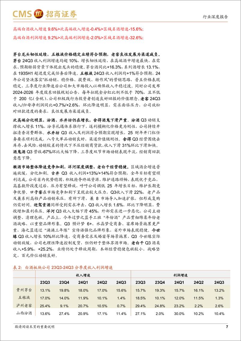 《食品饮料行业24年三季报回顾：白酒降速调整，食品平稳复苏-241104-招商证券-23页》 - 第7页预览图