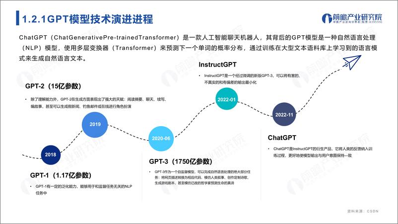 《前瞻产业研究院-ChatGPT开启AIGC产业生态新时代-2023-52页》 - 第6页预览图