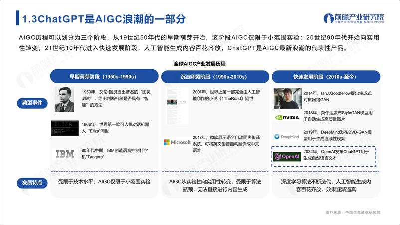 《前瞻产业研究院-ChatGPT开启AIGC产业生态新时代-2023-52页》 - 第8页预览图