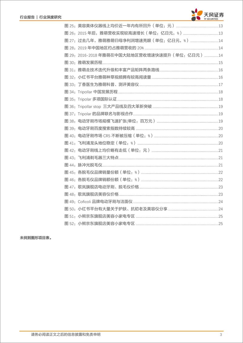 《家用电器行业：颜值经济下，美容小家电品牌何去何从？-天风证券-20201010》 - 第3页预览图