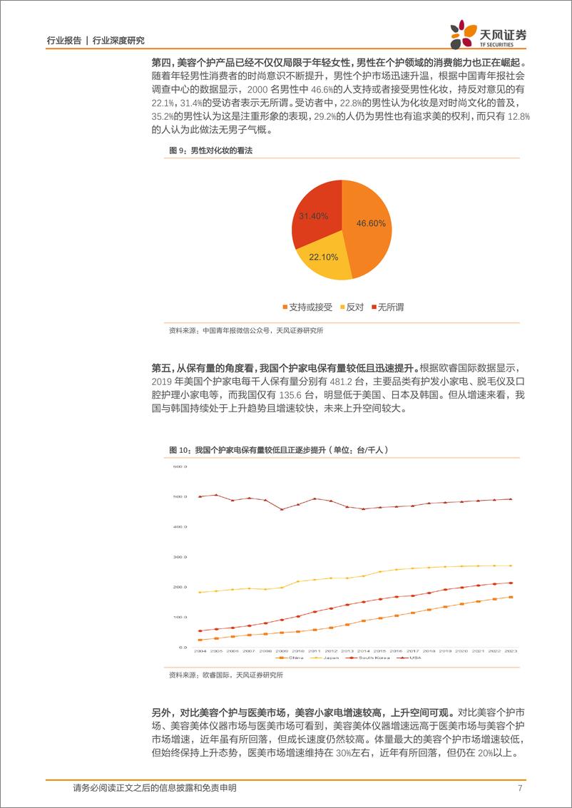 《家用电器行业：颜值经济下，美容小家电品牌何去何从？-天风证券-20201010》 - 第7页预览图