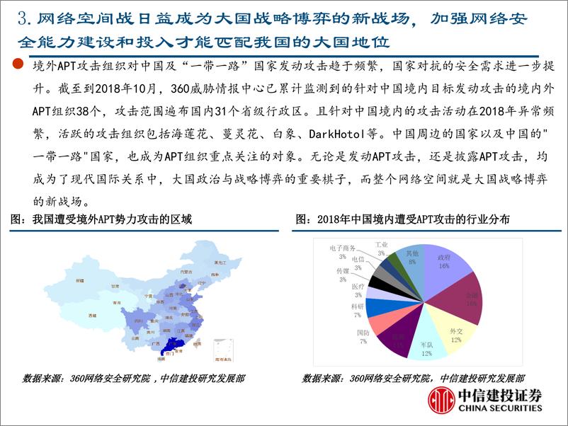 《信息安全行业：变革下投资机遇-20190110-中信建投-26页》 - 第7页预览图