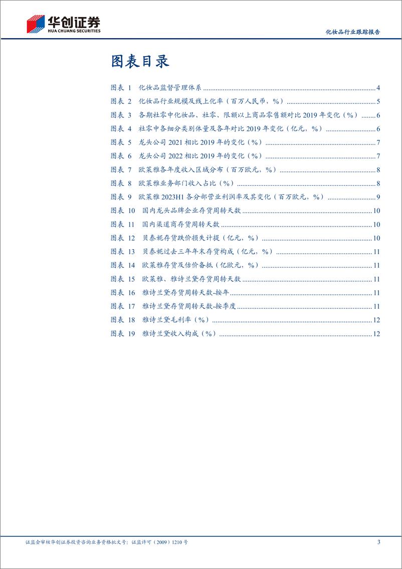 《化妆品行业跟踪报告：美妆行业与2019年的距离-20230811-华创证券-15页》 - 第4页预览图