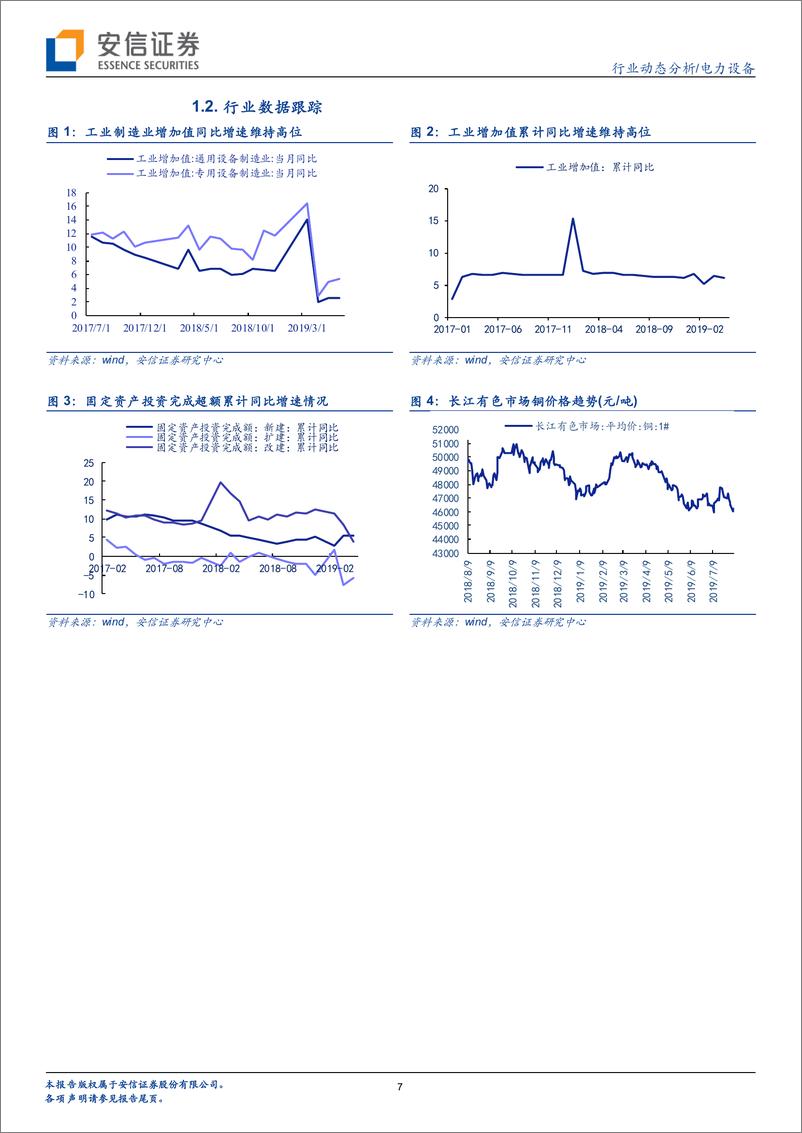《电力设备行业动态分析：泛在5G加速推进，光伏政策节奏变快-20191221-安信证券-19页》 - 第8页预览图