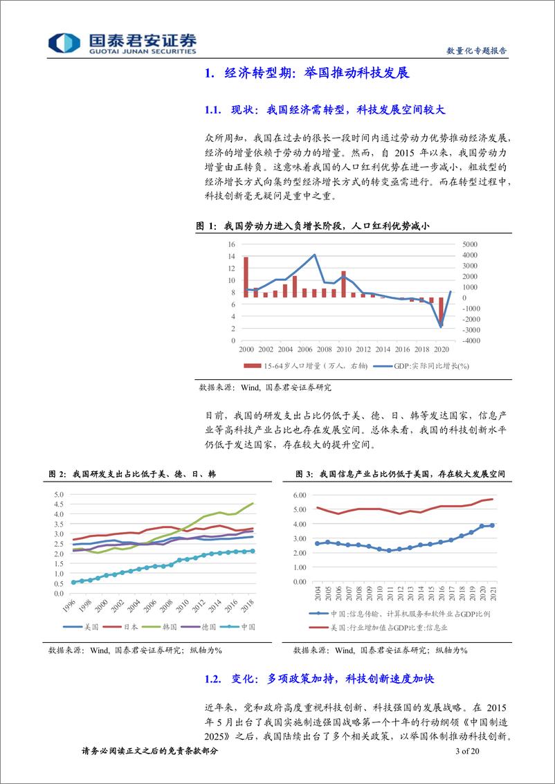 《华安科创信息 ETF 投资价值分析：“硬科技”中的“硬科技”-20220424-国泰君安-20页》 - 第4页预览图