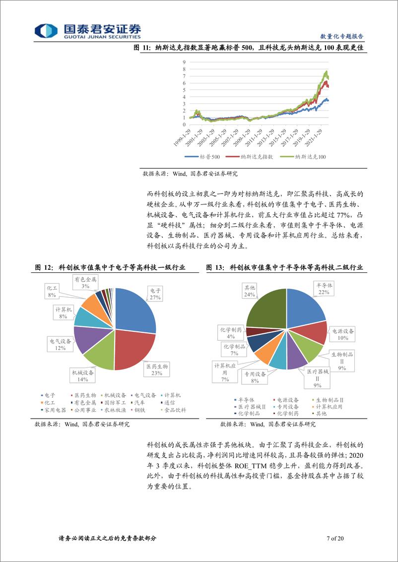 《华安科创信息 ETF 投资价值分析：“硬科技”中的“硬科技”-20220424-国泰君安-20页》 - 第8页预览图