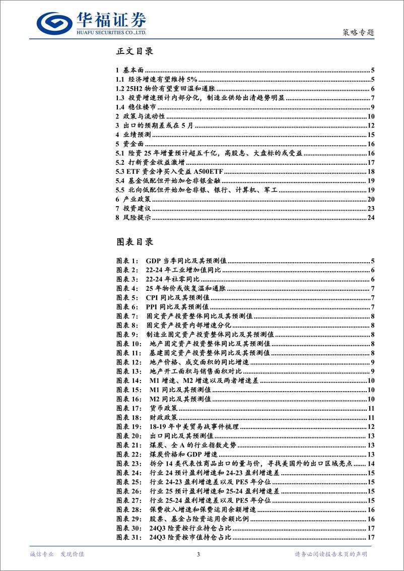 《2025年度策略系列报告“碧海潮生，日出东方”：转机何在-241213-华福证券-25页》 - 第3页预览图