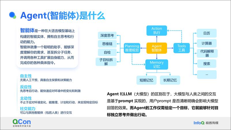 《马根明：百度文心智能体开发实战与分发模式创新-41页》 - 第5页预览图