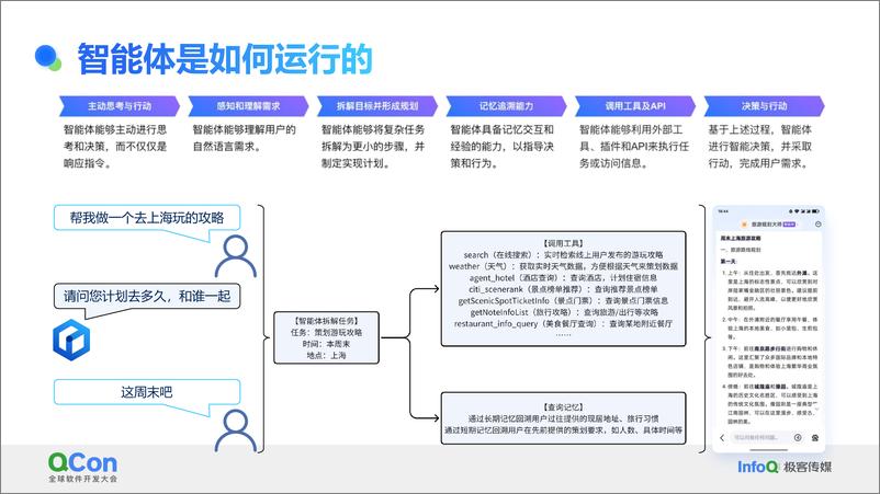 《马根明：百度文心智能体开发实战与分发模式创新-41页》 - 第6页预览图