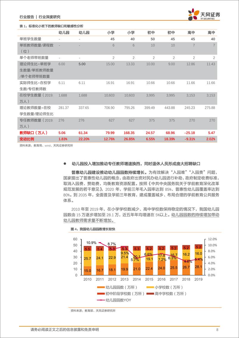 《商业贸易行业中公系列深度（一教招：国之重器-20210218-天风证券-42页》 - 第8页预览图