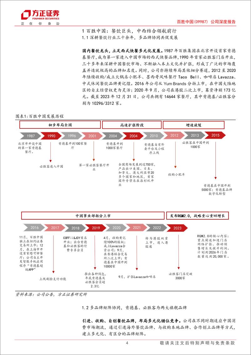 《百胜中国(09987.HK)公司深度报告：品牌与供应链构筑护城河，餐饮龙头战略重心重回增长-240326-方正证券-29页》 - 第4页预览图