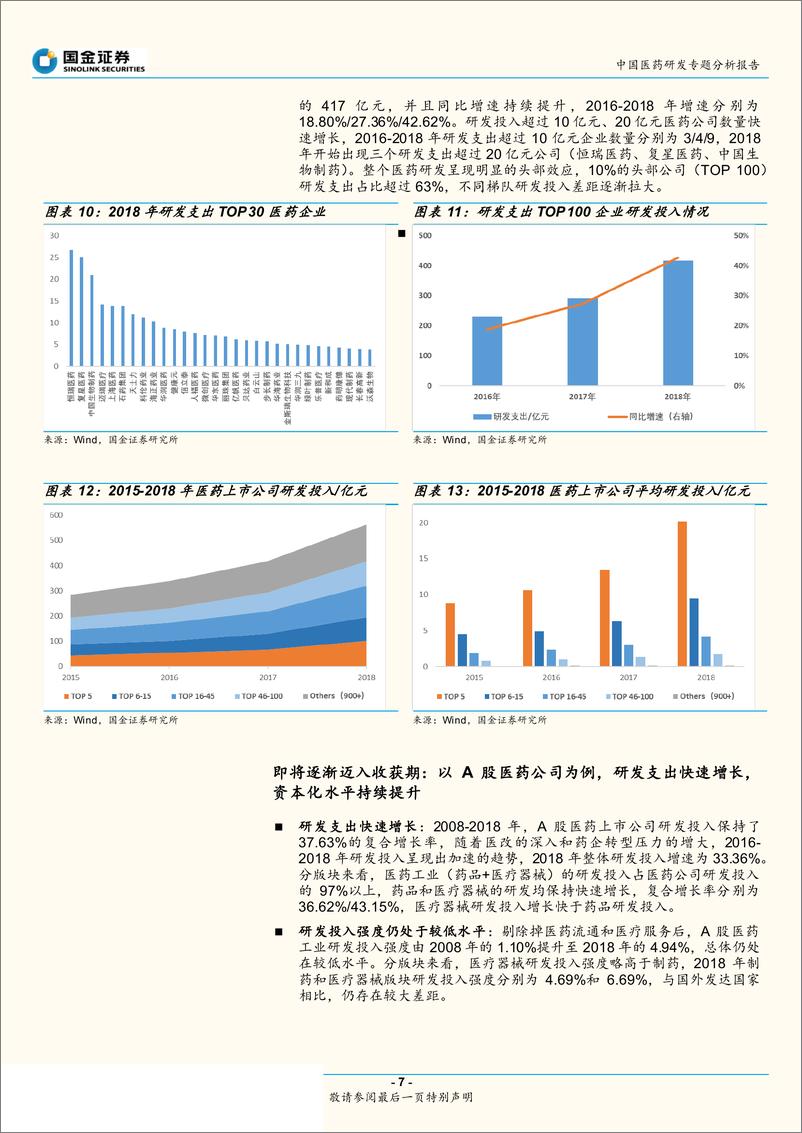 《中国医药行业研发专题分析报告：转型、创新、发展，中国医药研发蓬勃兴起，从2018年上市公司年报看国内医药研发-20190522-国金证券-18页》 - 第8页预览图