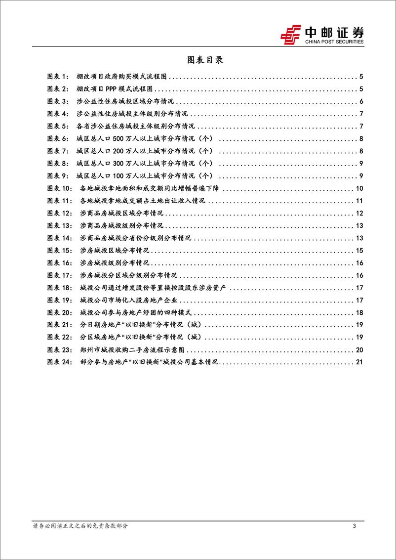 《固收专题：一文读懂城投涉房地产业务-240422-中邮证券-23页》 - 第3页预览图