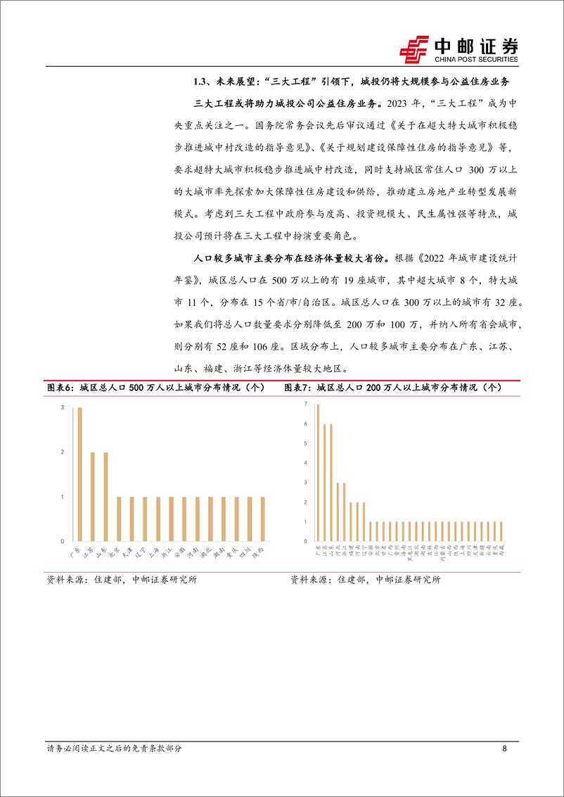 《固收专题：一文读懂城投涉房地产业务-240422-中邮证券-23页》 - 第8页预览图