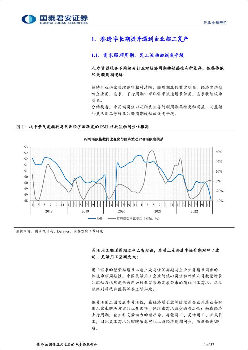 《人力资源服务行业更新报告：企业招工复产，人服赛道雨过天晴-20230228-国泰君安-37页》 - 第5页预览图