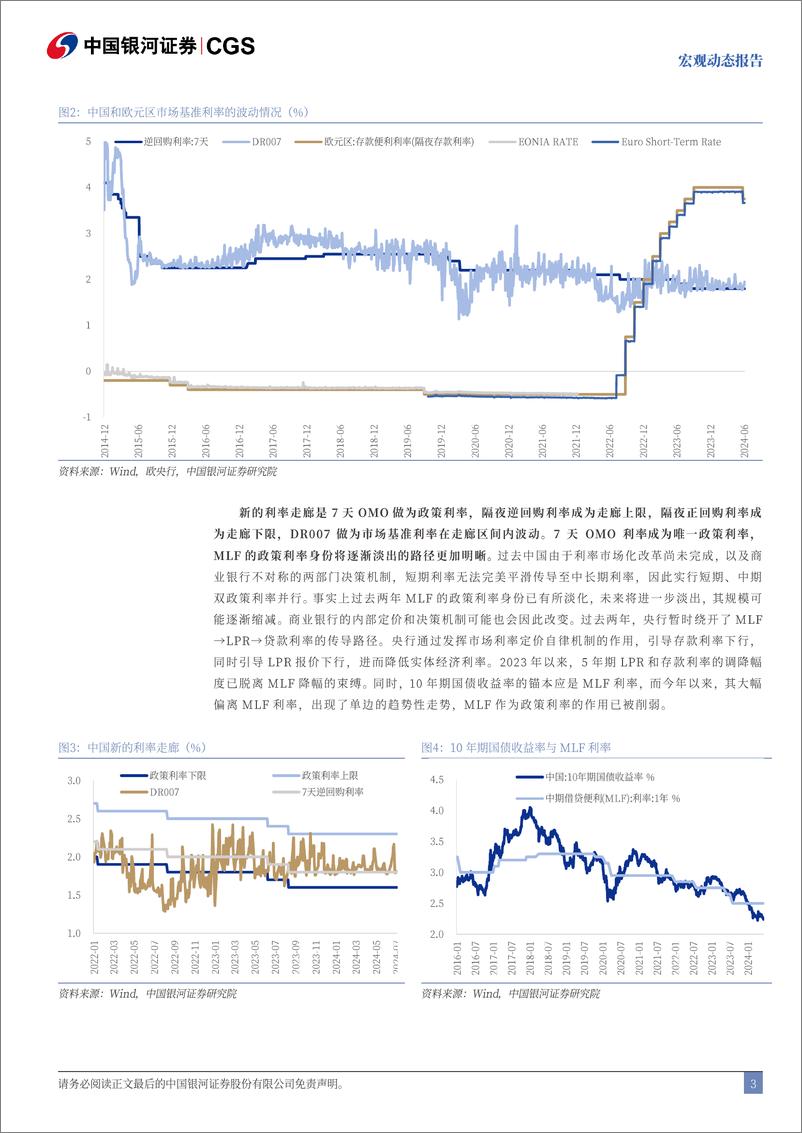 《宏观动态报告：央行开启新利率走廊的探索-240708-银河证券-10页》 - 第3页预览图