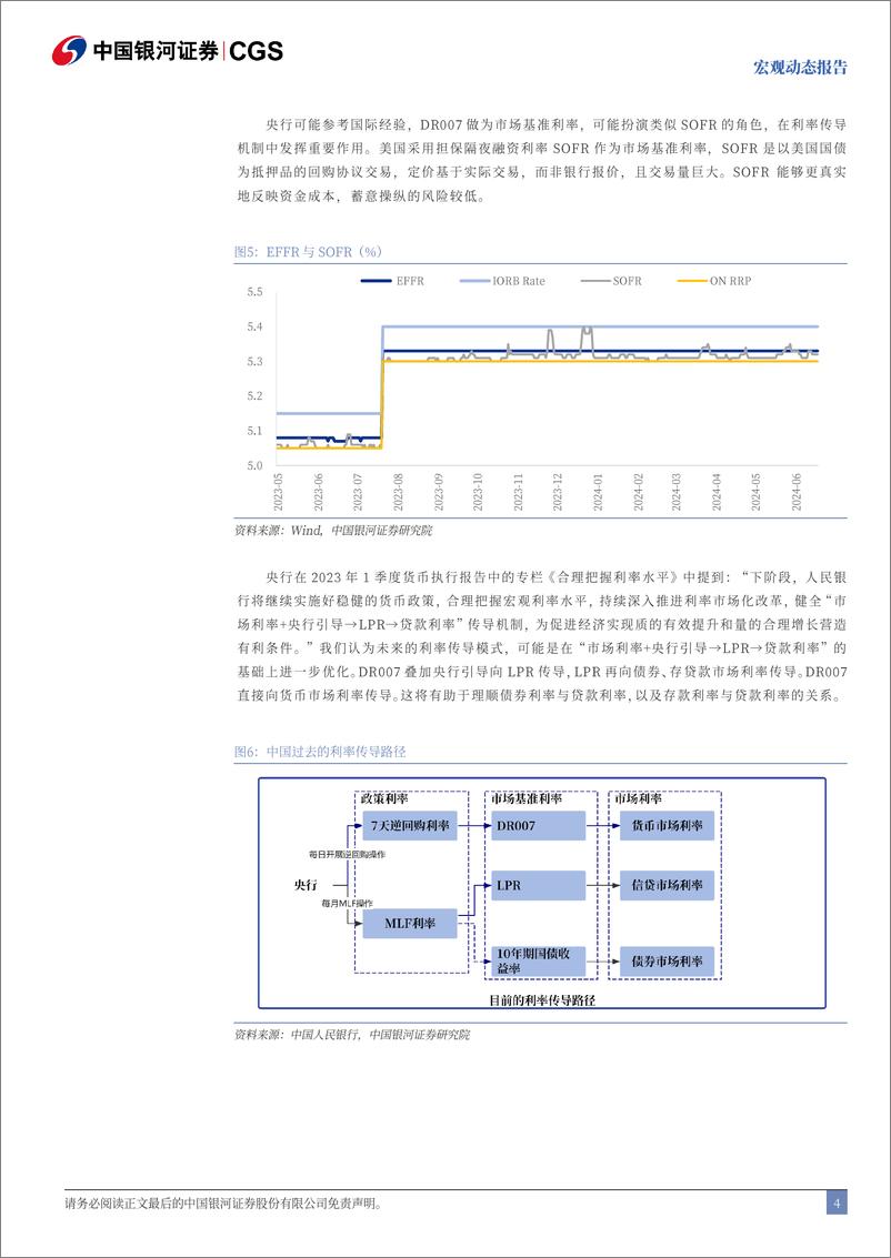 《宏观动态报告：央行开启新利率走廊的探索-240708-银河证券-10页》 - 第4页预览图