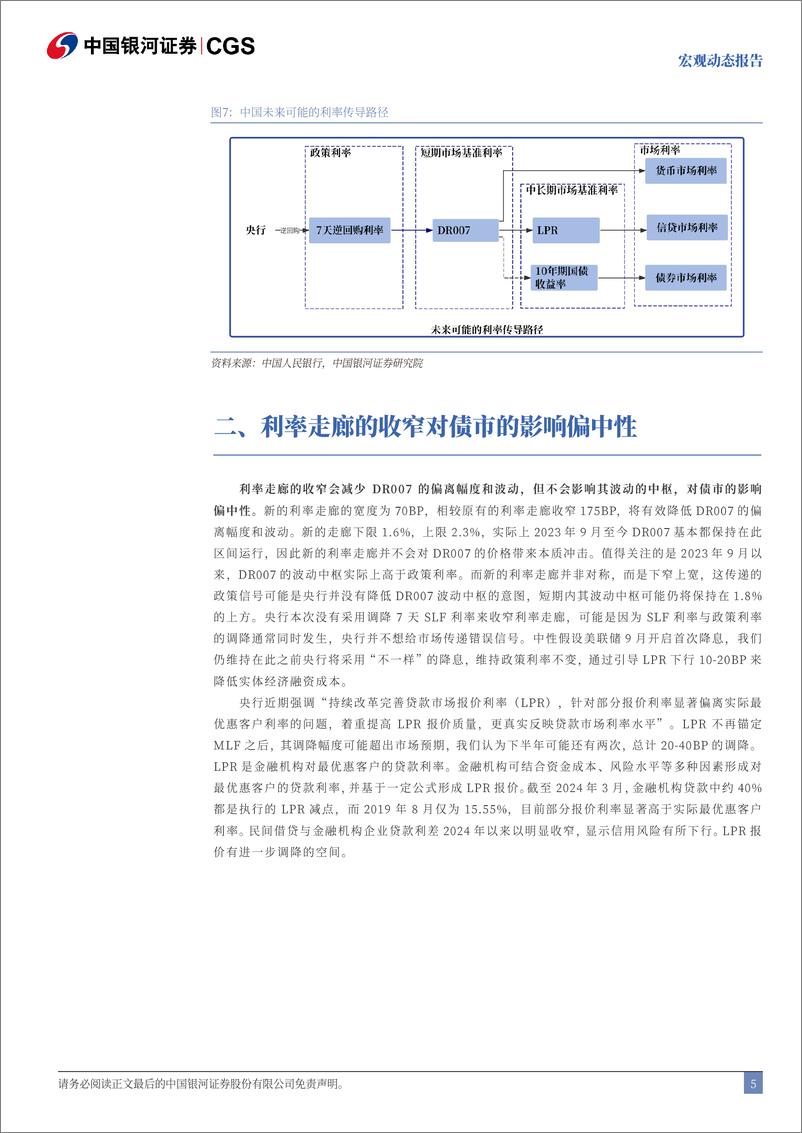 《宏观动态报告：央行开启新利率走廊的探索-240708-银河证券-10页》 - 第5页预览图