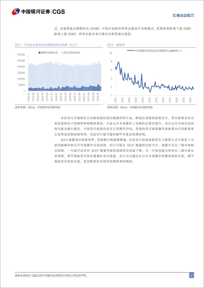 《宏观动态报告：央行开启新利率走廊的探索-240708-银河证券-10页》 - 第8页预览图