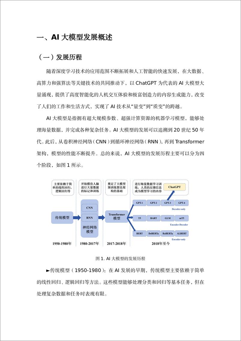 《面向AI大模型的网络使能技术白皮书-50页》 - 第4页预览图