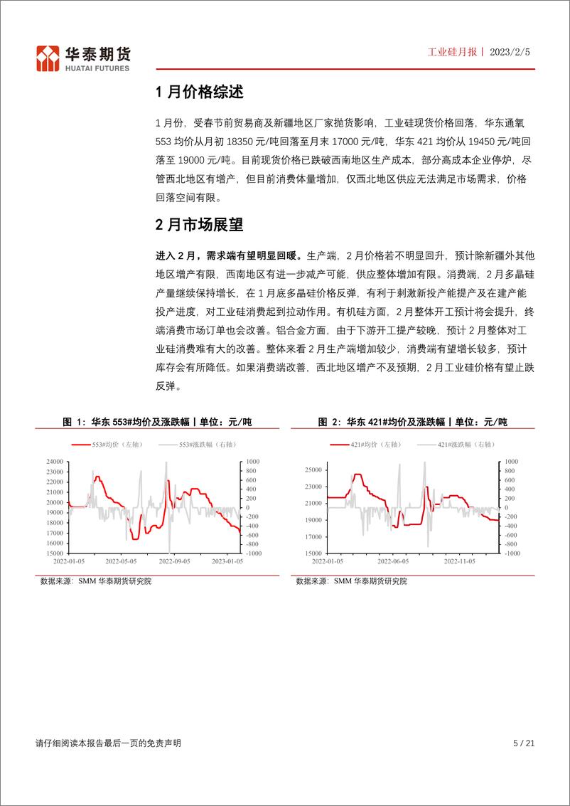 《工业硅月报：生产受限，消费低迷，硅价大幅波动-20230205-华泰期货-21页》 - 第6页预览图