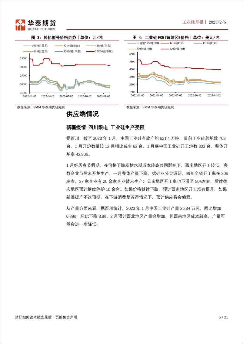 《工业硅月报：生产受限，消费低迷，硅价大幅波动-20230205-华泰期货-21页》 - 第7页预览图