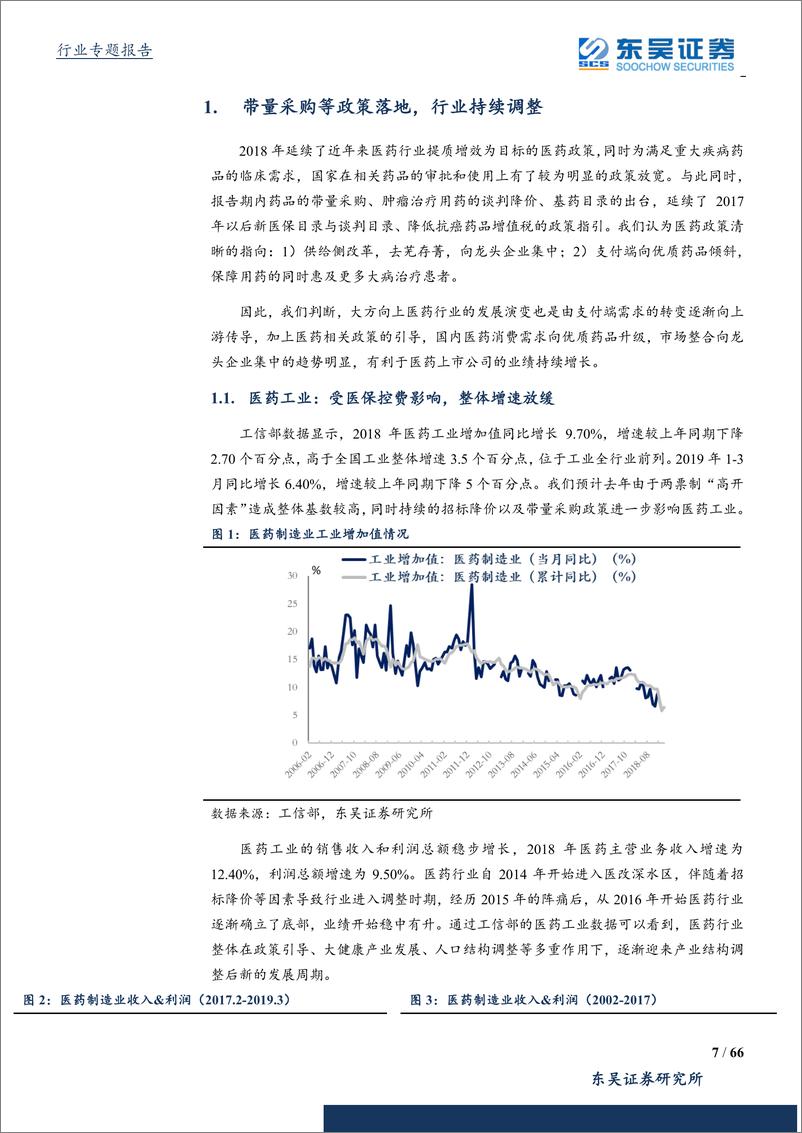 《医药生物行业2018年&2019年Q1总结：医药行业整体承压，商誉减值拖累业绩，创新药产业链和医药自主消费领域增长迅速-20190509-东吴证券-66页》 - 第8页预览图